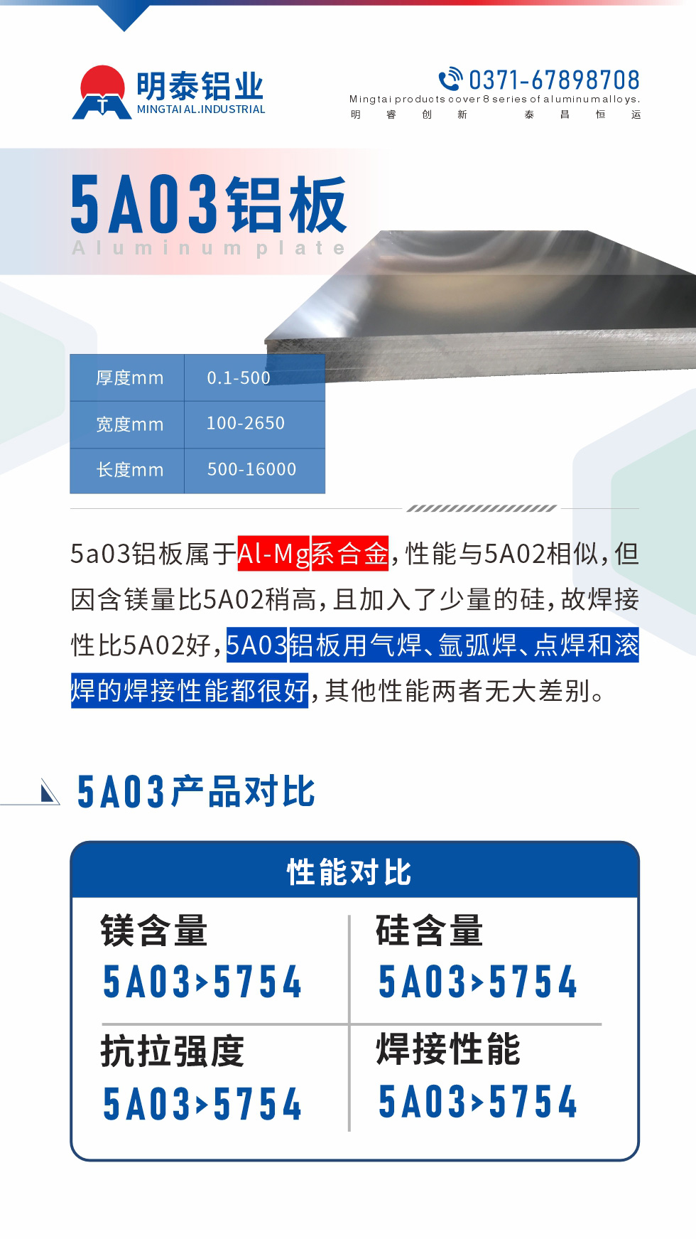5a03鋁板屬于Al-Mg系合金，性能與5A02相似，但因含鎂量比5A02稍高，且加入了少量的硅，故焊接性比5A02好，5A03鋁板用氣焊、氬弧焊、點(diǎn)焊和滾焊的焊接性能都很好，其他性能兩者無大差別。
5A03的鎂含量略高于5754鋁合金

5A03合金中硅含量高于5754

故焊接性能好于5754

5A03抗拉強(qiáng)度均高于5754