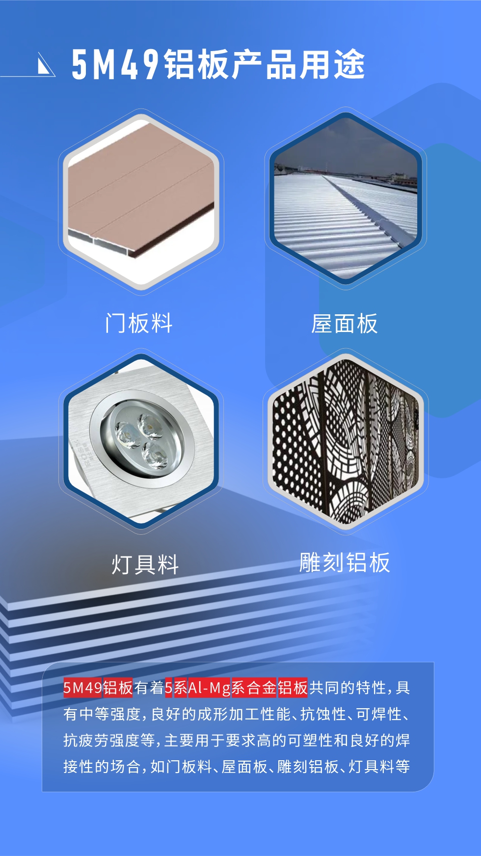 5M49鋁板多少錢(qián)一噸
我們的報(bào)價(jià)由兩部分組成，發(fā)貨當(dāng)天長(zhǎng)江現(xiàn)貨A00鋁錠收盤(pán)均價(jià)+加工費(fèi)，由于鋁錠價(jià)每日都有波動(dòng)，所以報(bào)價(jià)會(huì)有浮動(dòng)。5M49鋁板有著5系A(chǔ)l-Mg系合金鋁板共同的特性，具有中等強(qiáng)度，良好的成形加工性能、抗蝕性、可焊性、抗疲勞強(qiáng)度等，主要用于要求高的可塑性和良好的焊接性的場(chǎng)合，如門(mén)板料、屋面板、雕刻鋁板、燈具料等多個(gè)行業(yè)領(lǐng)域中。
