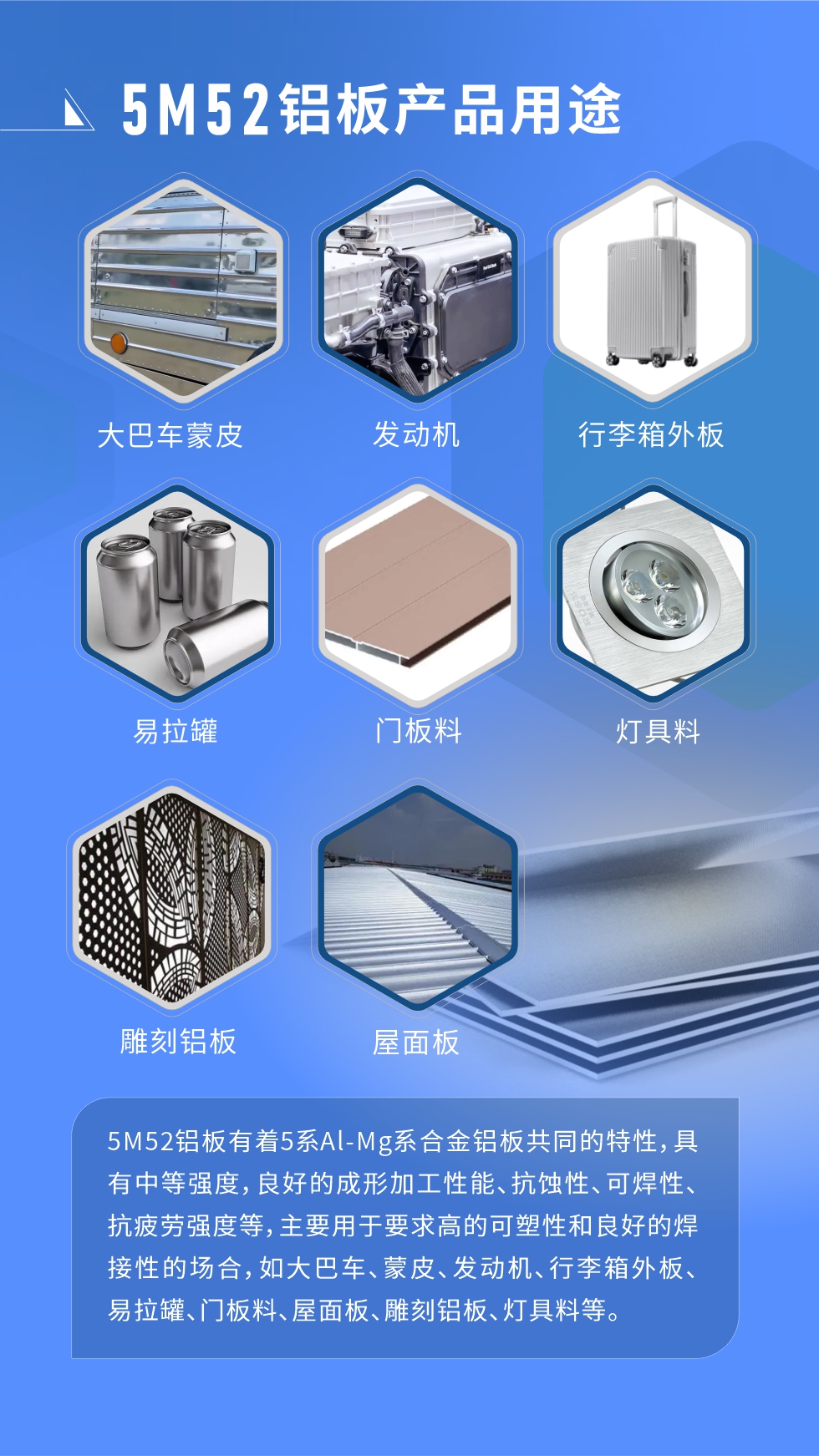 5M52鋁板有著5系A(chǔ)l-Mg系合金鋁板共同的特性，具有中等強度，良好的成形加工性能、抗蝕性、可焊性、抗疲勞強度等，主要用于要求高的可塑性和良好的焊接性的場合，如大巴車、蒙皮、發(fā)動機、行李箱外板、易拉罐、門板料、屋面板、雕刻鋁板、燈具料等。

