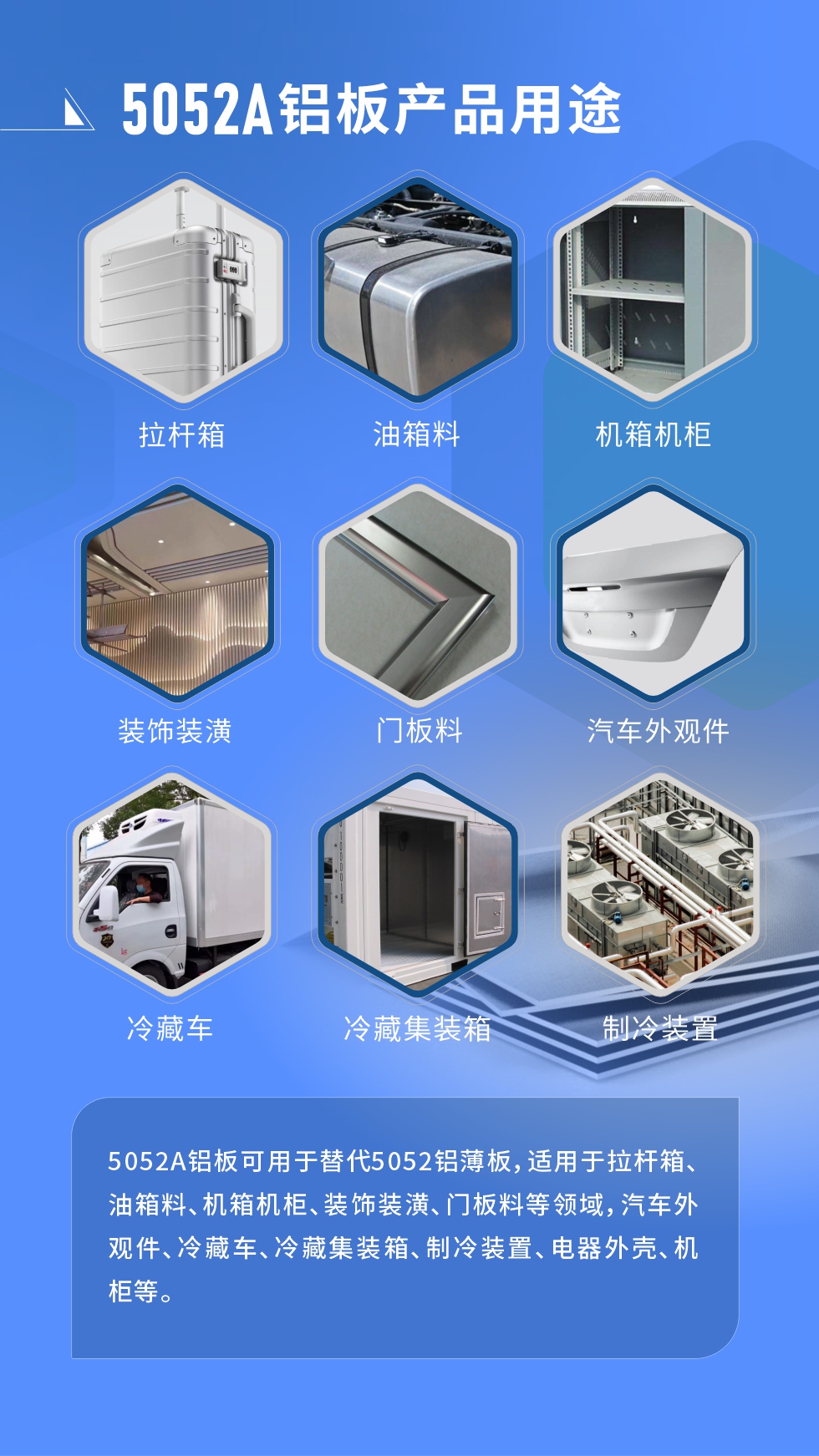 5052A鋁板應用領(lǐng)域:5052A鋁板可用于替代5052鋁薄板，適用于拉桿箱、油箱料、機箱機柜、裝飾裝潢、門板料等領(lǐng)域，汽車外觀件、冷藏車、冷藏集裝箱、制冷裝置、電器外殼、機柜等。