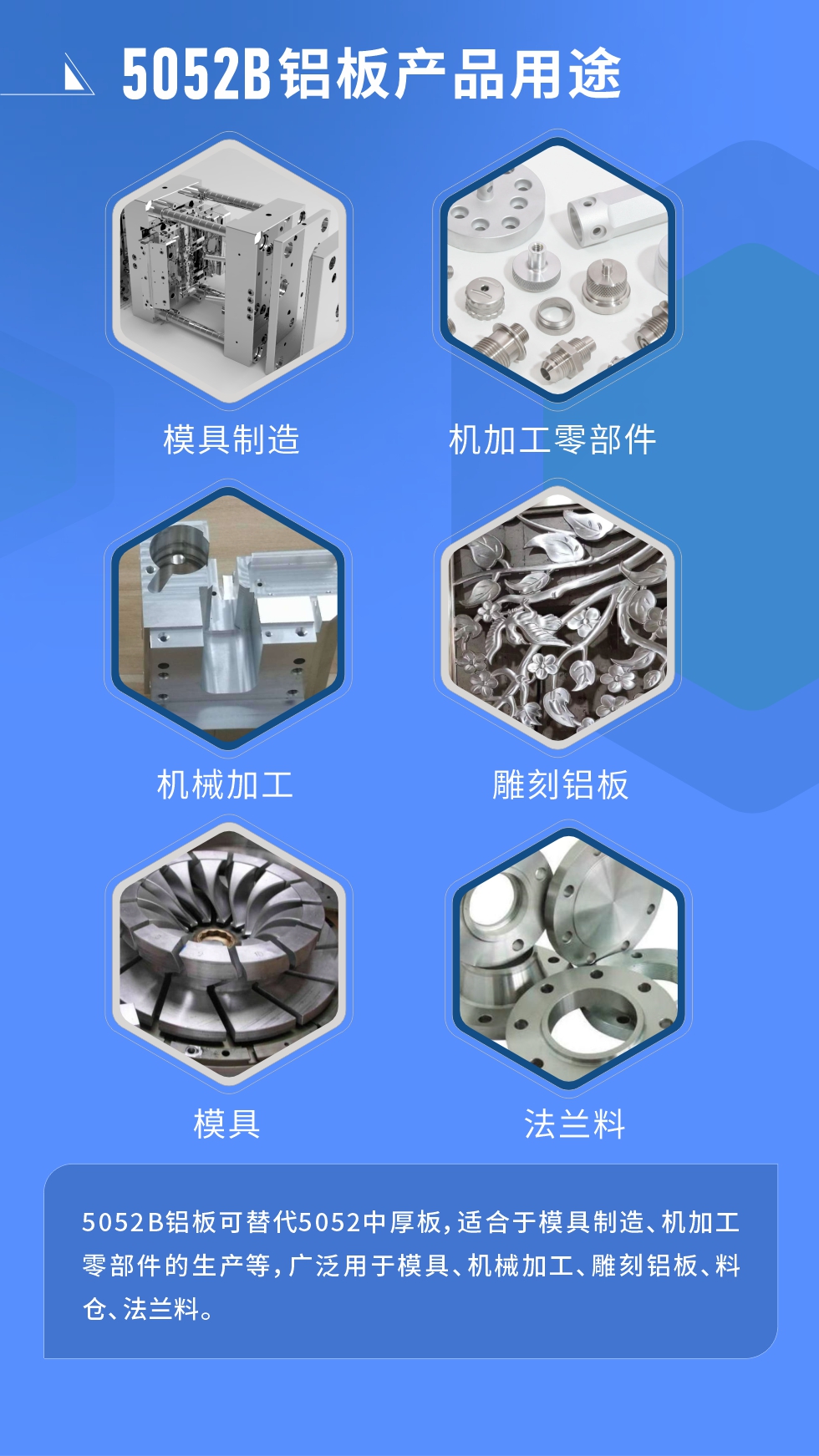 5052B鋁板可替代5052中厚板，適合于模具制造、機(jī)加工零部件的生產(chǎn)等，廣泛用于模具、機(jī)械加工、雕刻鋁板、料倉、法蘭料。