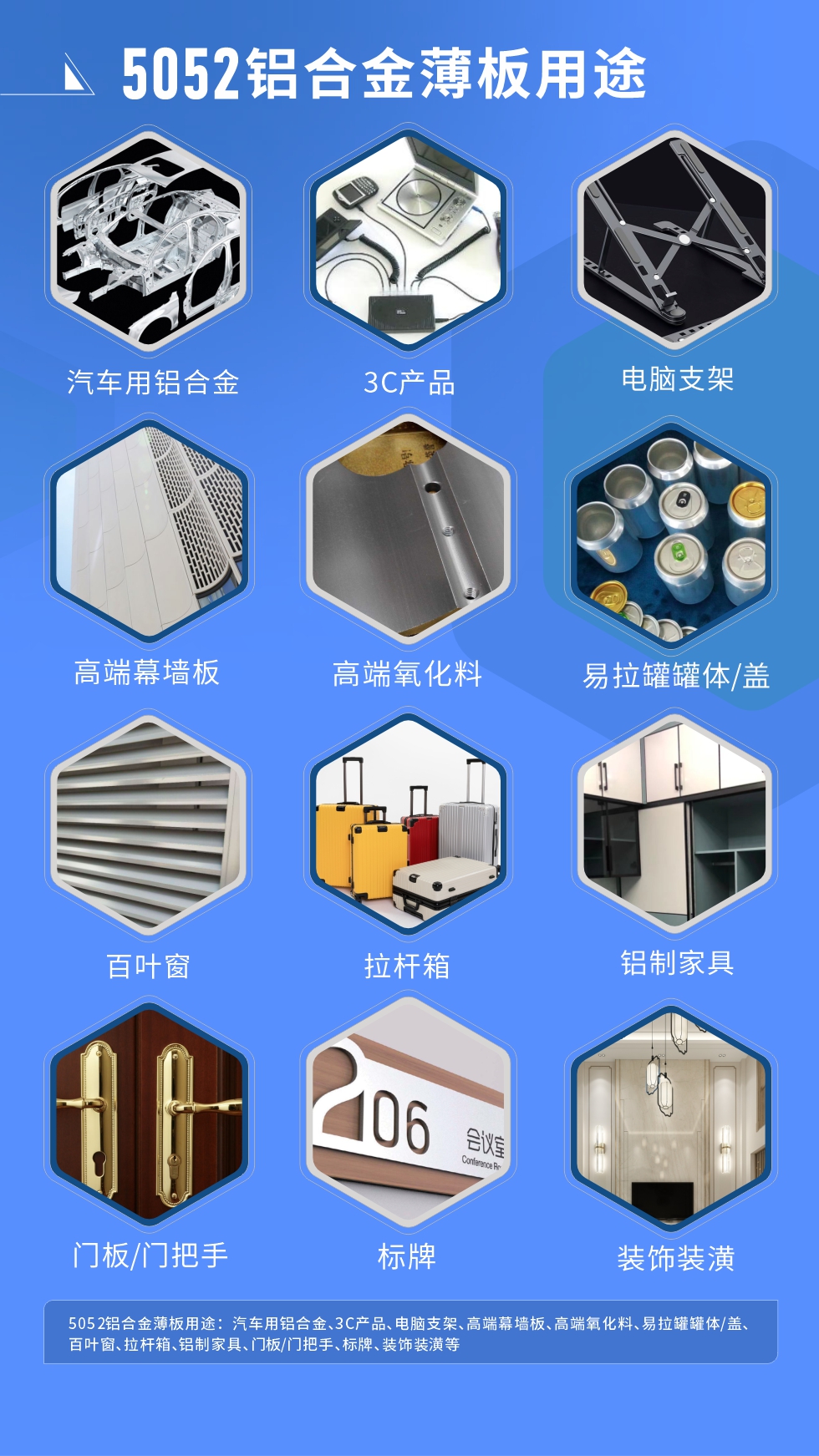 明泰5052鋁板優(yōu)勢
　　1、5052合金鋁板具有塑性高，耐腐蝕，適于在海洋環(huán)境中使用。

　　2、鋁板表面無起皮、氣泡、表面粗糙和局部機械損傷，鋁板表面無裂紋、無腐蝕斑點和硝鹽痕跡。

　　明泰鋁業(yè)的5052鋁板寬度可以做到2650mm，厚度可做到600mm，是國內(nèi)少有的可以生產(chǎn)超寬超厚5052鋁板的廠家。