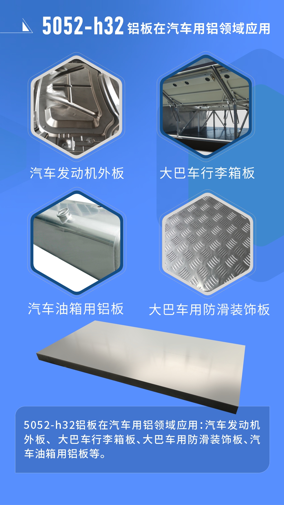5052鋁合金厚板用途： 料倉、法蘭料、GIS殼體、游艇、內(nèi)衣模/鞋模、儲氣筒、口罩機器、口罩機、精密機械加工等;