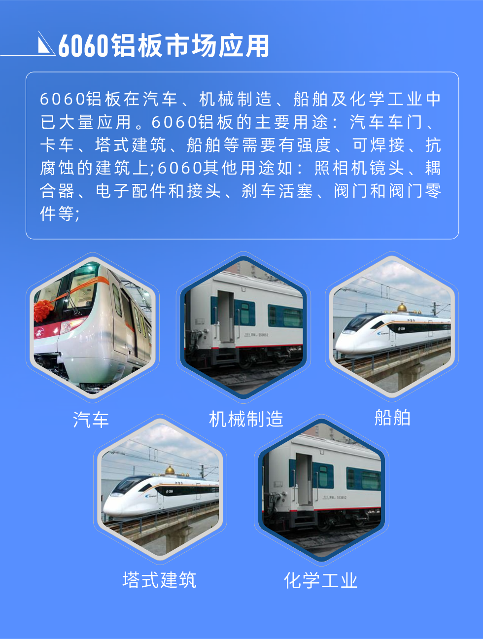 6060鋁板標準對照
美國鋁業(yè)協(xié)會(AA) 6060，UNS A96060，ISO R209 AlMgSi;6060鋁板市場應用:
6060鋁板在汽車、機械制造、船舶及化學工業(yè)中已大量應用。6060鋁板的主要用途：汽車車門、卡車、塔式建筑、船舶等需要有強度、可焊接、抗腐蝕的建筑上;6060其他用途如：照相機鏡頭、耦合器、電子配件和接頭、剎車活塞、閥門和閥門零件等;

