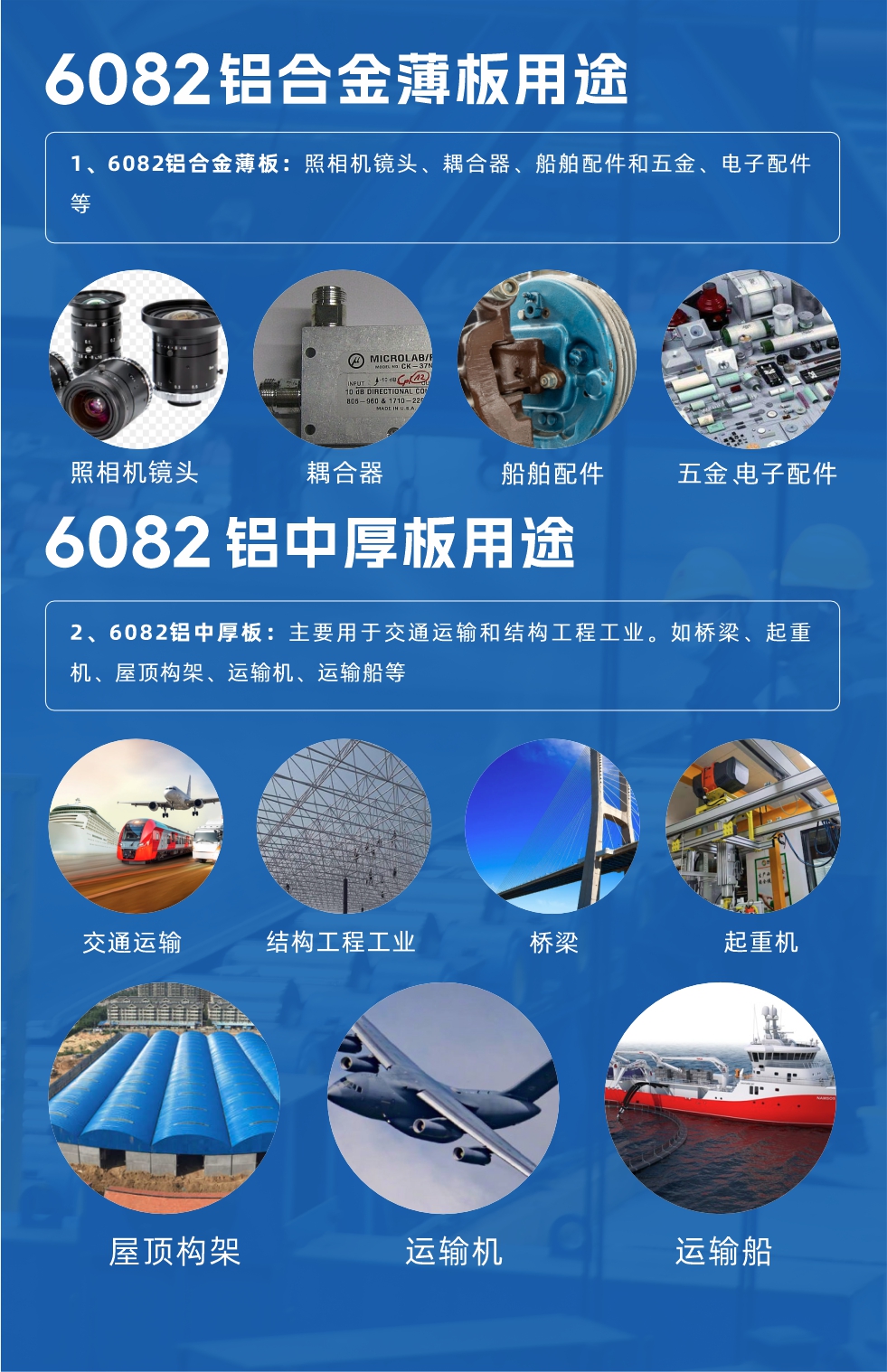 6082鋁板性能優(yōu)勢：

1、具有較好的耐蝕性，可機(jī)械加工、可焊接、且成型性能優(yōu)良；

2、具有中等強(qiáng)度，在退火后仍能維持較好的操作性；

3、具有較好的陽極反應(yīng)性能，常用的陽極反應(yīng)方法包括去除雜質(zhì)和染色、涂層等；

4、易于拋光、上色膜、氧化效果極佳；

5、強(qiáng)度高、高韌性，可使用性能好，接口特點(diǎn)優(yōu)良。
