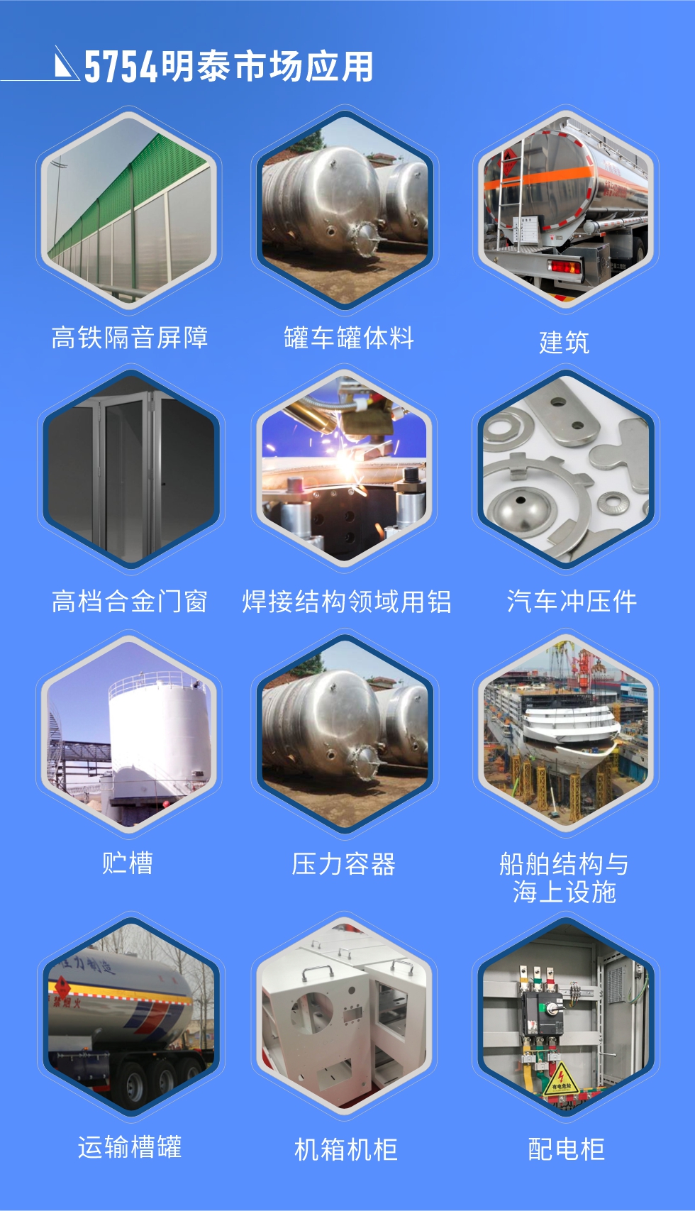 市場(chǎng)應(yīng)用

　　5754鋁板應(yīng)用于：高鐵隔音屏障、罐車罐體料、高檔合金門窗、建筑、焊接結(jié)構(gòu)領(lǐng)域用鋁、汽車沖壓件、貯槽、壓力容器、船舶結(jié)構(gòu)與海上設(shè)施、運(yùn)輸槽罐、機(jī)箱機(jī)柜、配電柜、電池箱蓋板、隔音屏障、鐵路客車內(nèi)外壁板、底板、車廂板等。

　　明泰5754鋁板廠家，供應(yīng)5754中厚鋁板、5754汽車鋁板、5754花紋鋁板、5754超寬鋁板等不同規(guī)格、不同型號(hào)產(chǎn)品。

　　明泰供應(yīng)1-8系合金板帶鋁箔產(chǎn)品，產(chǎn)能大，可定制生產(chǎn)，全球銷售，交貨期2-25天。

