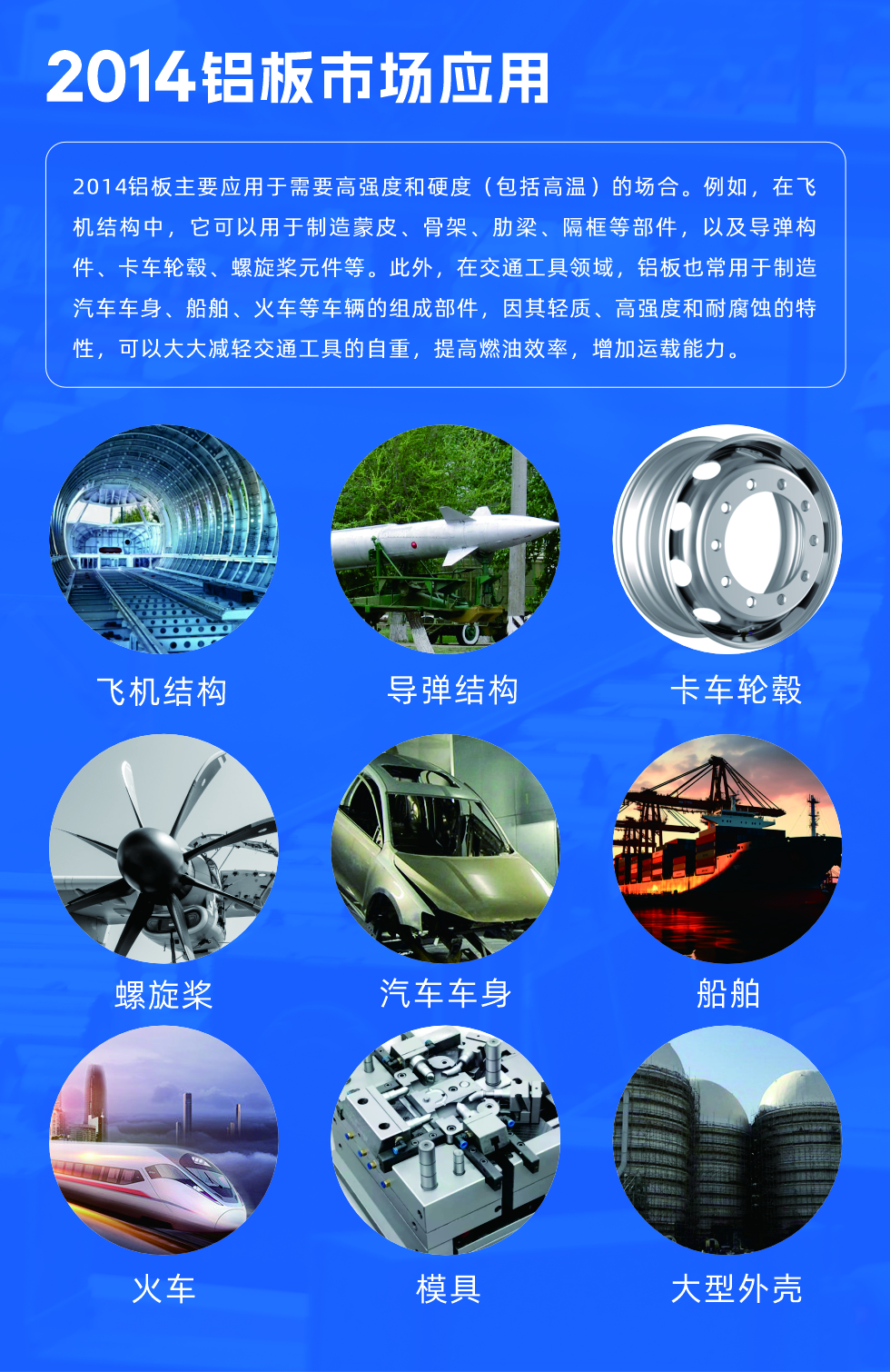 2014鋁板用途:
2014鋁板主要應(yīng)用于需要高強(qiáng)度和硬度（包括高溫）的場(chǎng)合。例如，在飛機(jī)結(jié)構(gòu)中，它可以用于制造蒙皮、骨架、肋梁、隔框等部件，以及導(dǎo)彈構(gòu)件、卡車輪轂、螺旋槳元件等。此外，在交通工具領(lǐng)域，鋁板也常用于制造汽車車身、船舶、火車等車輛的組成部件，因其輕質(zhì)、高強(qiáng)度和耐腐蝕的特性，可以大大減輕交通工具的自重，提高燃油效率，增加運(yùn)載能力。
