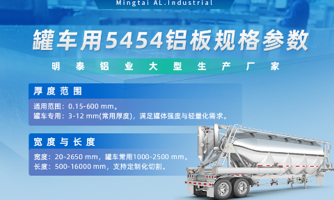 明泰鋁業(yè)供罐車(chē)鋁板原材料_油罐車(chē)防波板/擋油板用5454鋁板-O/H111/H32狀態(tài)好可塑性成型性高強(qiáng)度防銹 可按需定制