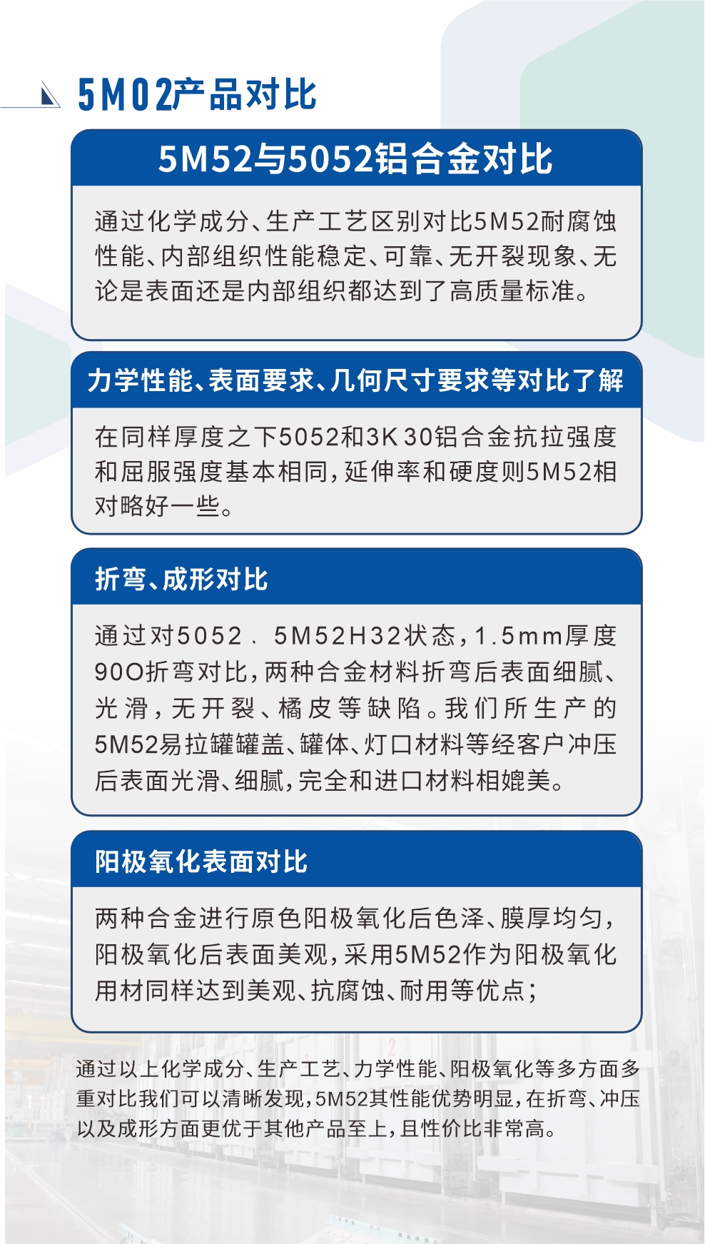 5M52鋁合金相比5052金材料對比

　　通過化學(xué)成分、生產(chǎn)工藝區(qū)別對比5M52耐腐蝕性能、內(nèi)部組織性能穩(wěn)定、可靠、無開裂現(xiàn)象、無論是表面還是內(nèi)部組織都達(dá)到了高質(zhì)量標(biāo)準(zhǔn)。

　　力學(xué)性能、表面要求、幾何尺寸要求等對比了解

　　在同樣厚度之下5052和5M52鋁合金抗拉強度和屈服強度基本相同，延伸率和硬度則5M52相對略好一些。

　　折彎、成形對比

　　通過對5052、5M52H32狀態(tài)，1.5mm厚度90O折彎對比，兩種合金材料折彎后表面細(xì)膩、光滑，無開裂、橘皮等缺陷。我們所生產(chǎn)的5M52易拉罐罐蓋、罐體、燈口材料等經(jīng)客戶沖壓后表面光滑、細(xì)膩，完全和進口材料相媲美。

　　陽極氧化表面對比

　　兩種合金進行原色陽極氧化后色澤、膜厚均勻，陽極氧化后表面美觀，采用5M52作為陽極氧化用材同樣達(dá)到美觀、抗腐蝕、耐用等優(yōu)點；

　　通過以上化學(xué)成分、生產(chǎn)工藝、力學(xué)性能、陽極氧化等多方面多重對比我們可以清晰發(fā)現(xiàn)，5M52其性能優(yōu)勢明顯，在折彎、沖壓以及成形方面更優(yōu)于其他產(chǎn)品至上，且性價比非常高。
