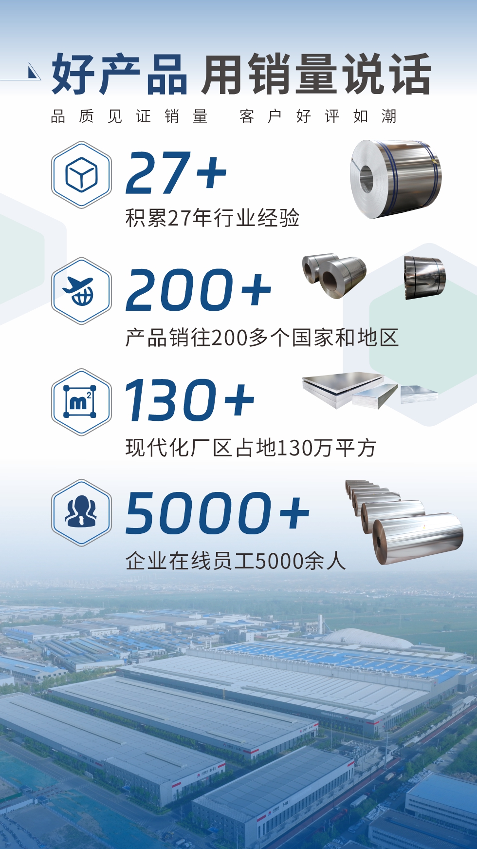 好產(chǎn)品 用銷量說話（品質(zhì)見證銷量  客戶好評如潮）;27+：積累27年行業(yè)經(jīng)驗;200+：產(chǎn)品銷往200多個國家和地區(qū);130+：現(xiàn)代化廠區(qū)占地130萬平方;5000+:企業(yè)在線員工5000余人。
