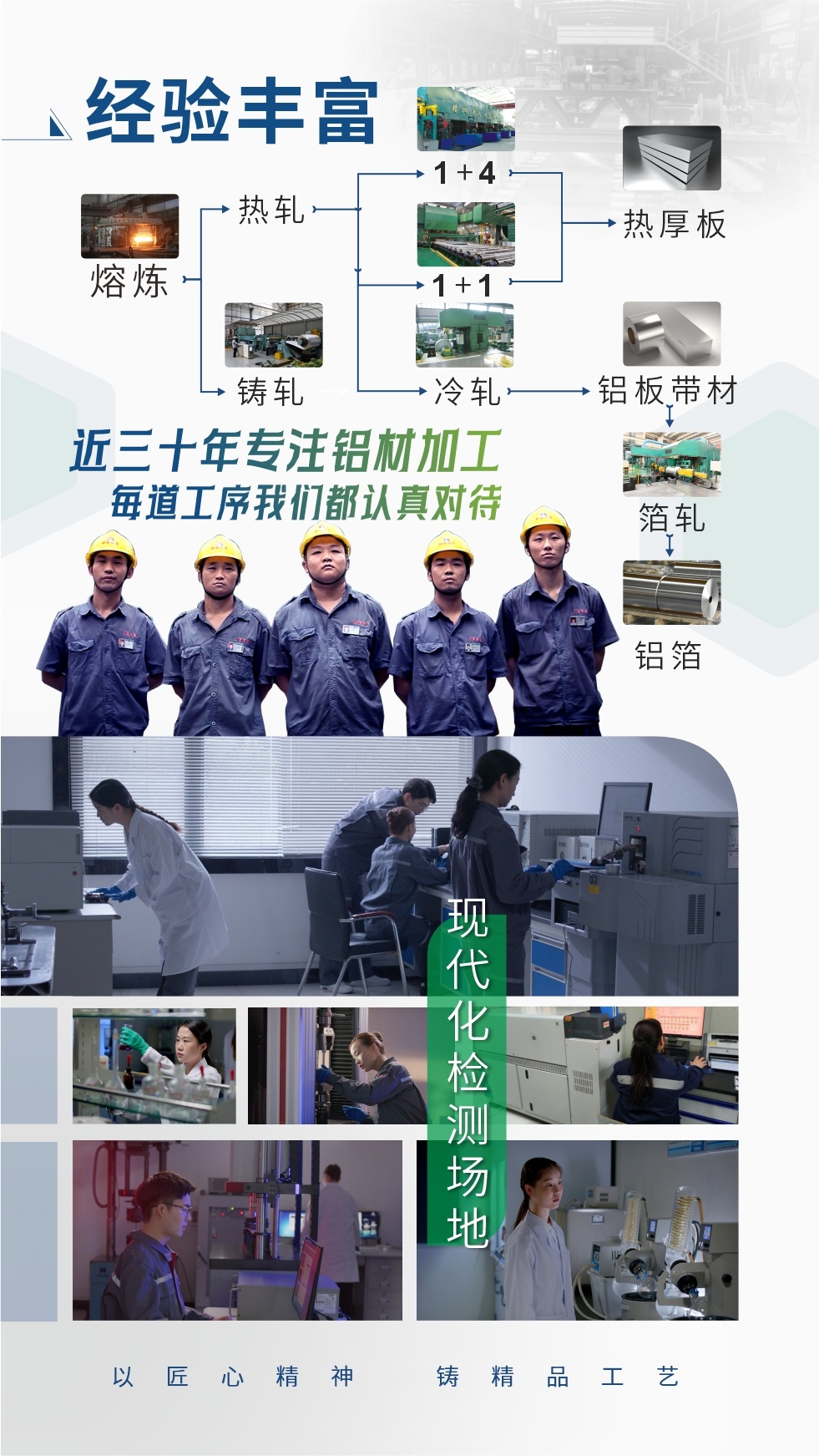 經(jīng)驗豐富：近三十年專注鋁材加工;每道工序我們都認真對待;現(xiàn)代化檢測場地;以匠心精神、鑄精品工藝。
