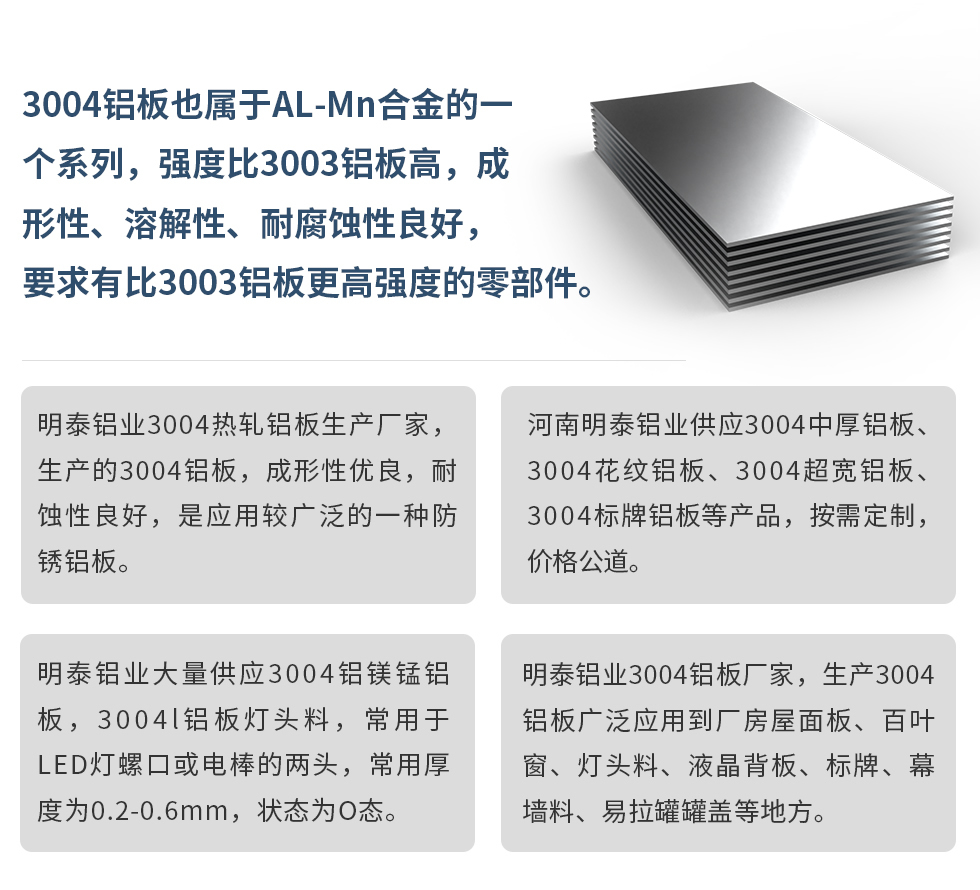 3004鋁板也屬于AL-Mn合金的一個系列，強度比3003鋁板高，成形性、溶解性、耐腐蝕性良好，要求有比3003鋁板更高強度的零部件。
明泰鋁業(yè)3004熱軋鋁板生產(chǎn)廠家，生產(chǎn)的3004鋁板，成形性優(yōu)良，耐蝕性良好，是應用較廣泛的一種防銹鋁板。
河南明泰鋁業(yè)供應3004中厚鋁板、3004花紋鋁板、3004超寬鋁板、3004標牌鋁板等產(chǎn)品，按需定制，價格公道。
明泰鋁業(yè)大量供應3004鋁鎂錳鋁板，3004l鋁板燈頭料，常用于LED燈螺口或電棒的兩頭，常用厚度為0.2-0.6mm，狀態(tài)為O態(tài)。
明泰鋁業(yè)3004鋁板廠家，生產(chǎn)3004鋁板廣泛應用到廠房屋面板、百葉窗、燈頭料、液晶背板、標牌、幕墻料、易拉罐罐蓋等地方。