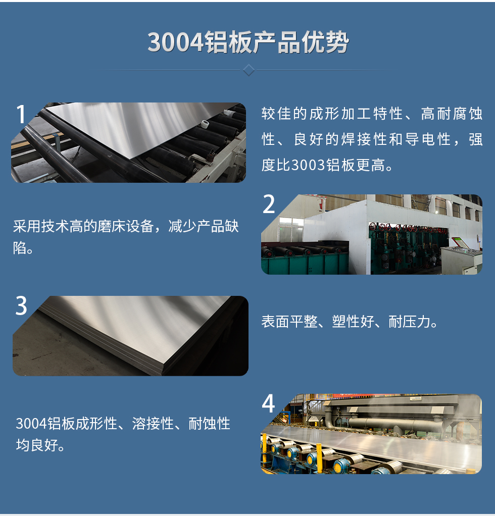 3004鋁板產(chǎn)品優(yōu)勢
　　1、較佳的成形加工特性、高耐腐蝕性、良好的焊接性和導電性，強度比3003鋁板更高。
　　2、采用技術(shù)高的磨床設備，減少產(chǎn)品缺陷。
　　3、表面平整、塑性好、耐壓力。
　　明泰3004鋁板優(yōu)勢
　　1、3004鋁板成形性、溶接性、耐蝕性均良好。
　　2、好的成形加工特性、高耐腐蝕性、良好的焊接性和導電性，強度比3003鋁板更高。
　　3、3004鋁板表面平整、塑性好、耐壓力;
　　4、采用國際先進的磨床設備，減少產(chǎn)品缺陷。