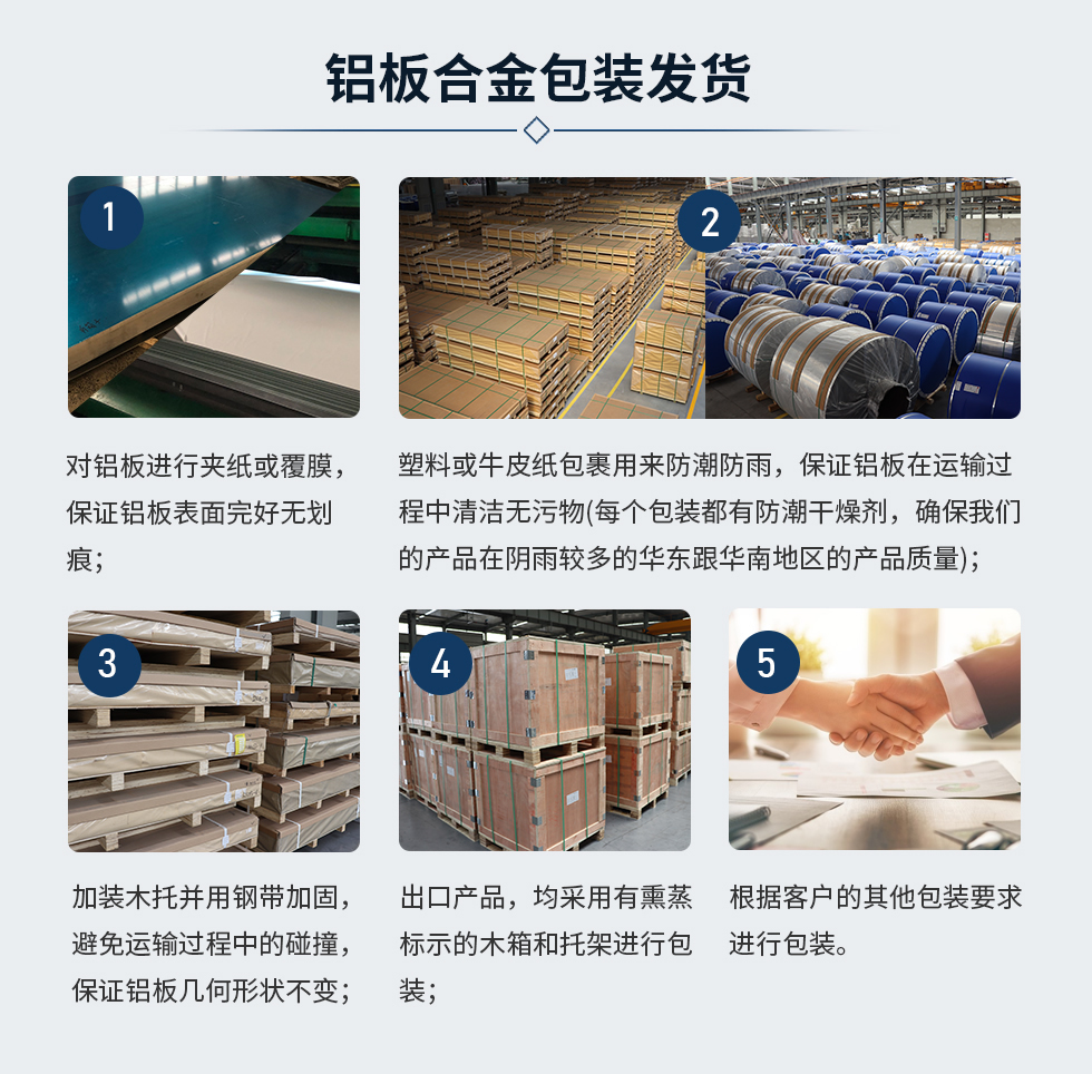 鋁板合金包裝發(fā)貨
　　1、對鋁板進行夾紙或覆膜，保證鋁板表面完好無劃痕;
　　2、塑料或牛皮紙包裹用來防潮防雨，保證鋁板在運輸過程中清潔無污物(每個包裝都有防潮干燥劑，確保我們的產(chǎn)品在陰雨較多的華東跟華南地區(qū)的產(chǎn)品質(zhì)量);
　　3、加裝木托并用鋼帶加固，避免運輸過程中的碰撞，保證鋁板幾何形狀不變;
　　4、出口產(chǎn)品，均采用有熏蒸標示的木箱和托架進行包裝;
　　5、根據(jù)客戶的其他包裝要求進行包裝;