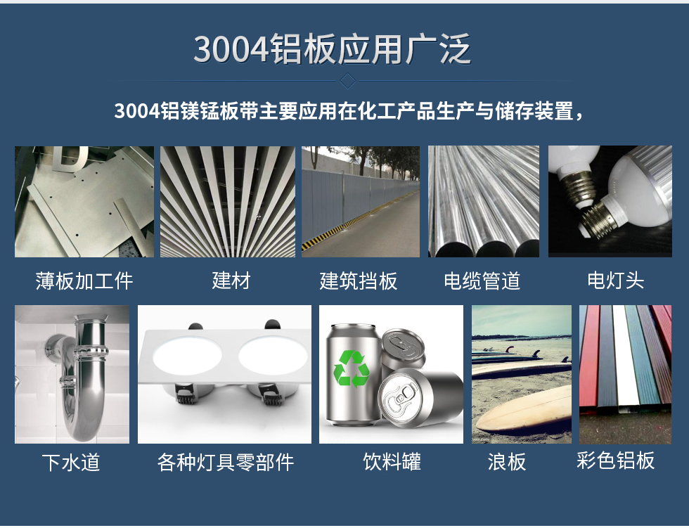 3004鋁板應用廣泛
　　3004鋁鎂錳板帶主要應用在化工產(chǎn)品生產(chǎn)與儲存裝置，薄板加工件，建材、建筑擋板，電纜管道，下水道，各種燈具零部件、飲料罐、浪板、建材、彩色鋁板、電燈頭。