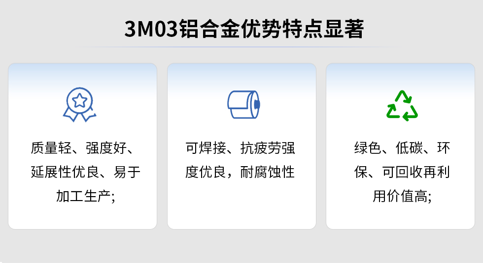 3M03鋁合金優(yōu)勢(shì)特點(diǎn)顯著:質(zhì)量輕、強(qiáng)度好、延展性優(yōu)良、易于加工生產(chǎn)，可焊接、抗疲勞強(qiáng)度優(yōu)良，耐腐蝕性綠色、低碳、環(huán)保、可回收再利用價(jià)值高;