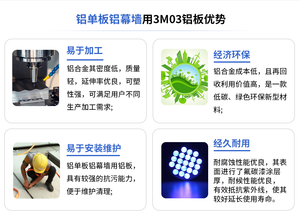 鋁單板鋁幕墻用3M03鋁板優(yōu)勢(shì)
易于加工
鋁合金其密度低，質(zhì)量輕，延伸率優(yōu)良，可塑性強(qiáng)，可滿足用戶不同生產(chǎn)加工需求;
易于安裝維護(hù)
鋁單板鋁幕墻用鋁板具有較強(qiáng)的抗污能力，便于維護(hù)清理;
經(jīng)濟(jì)環(huán)保
鋁合金成本低，且再回收利用價(jià)值高，是一款低碳、綠色環(huán)保新型材料，
經(jīng)久耐用
耐腐蝕性能優(yōu)良，其表面進(jìn)行了氟碳漆涂層厚，耐候性能優(yōu)良，有效抵抗紫外線，使其較好延長使用壽命。