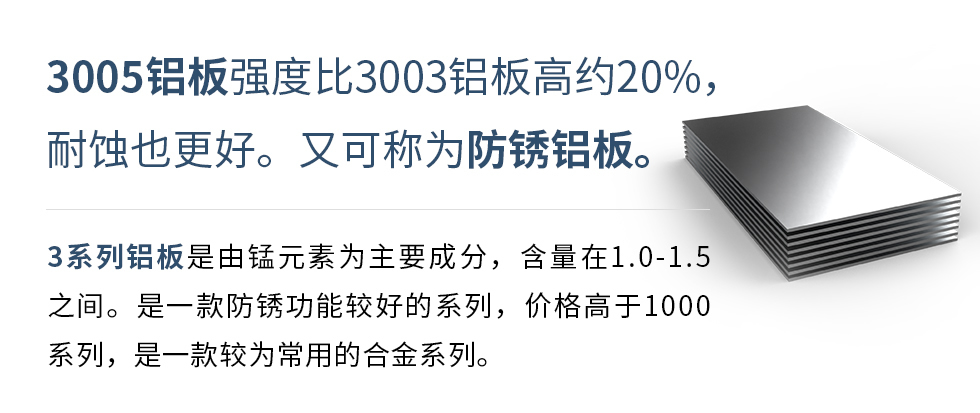 　　3005鋁板強度比3003鋁板高約20%，耐蝕也更好。又可稱為防銹鋁板。3系列鋁板是由錳元素為主要成分，含量在1.0-1.5之間。是一款防銹功能較好的系列，價格高于1000系列，是一款較為常用的合金系列。