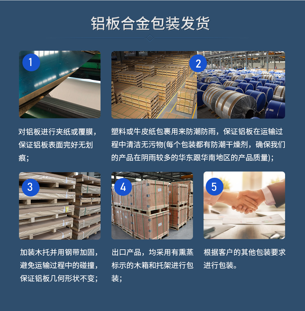 鋁板合金包裝發(fā)貨
　　1、對鋁板進(jìn)行夾紙或覆膜，保證鋁板表面完好無劃痕；
　　2、塑料或牛皮紙包裹用來防潮防雨，保證鋁板在運輸過程中清潔無污物(每個包裝都有防潮干燥劑，確保我們的產(chǎn)品在陰雨較多的華東跟華南地區(qū)的產(chǎn)品質(zhì)量)；
　　3、加裝木托并用鋼帶加固，避免運輸過程中的碰撞，保證鋁板幾何形狀不變；
　　4、出口產(chǎn)品，均采用有熏蒸標(biāo)示的木箱和托架進(jìn)行包裝；
　　5、根據(jù)客戶的其他包裝要求進(jìn)行包裝。