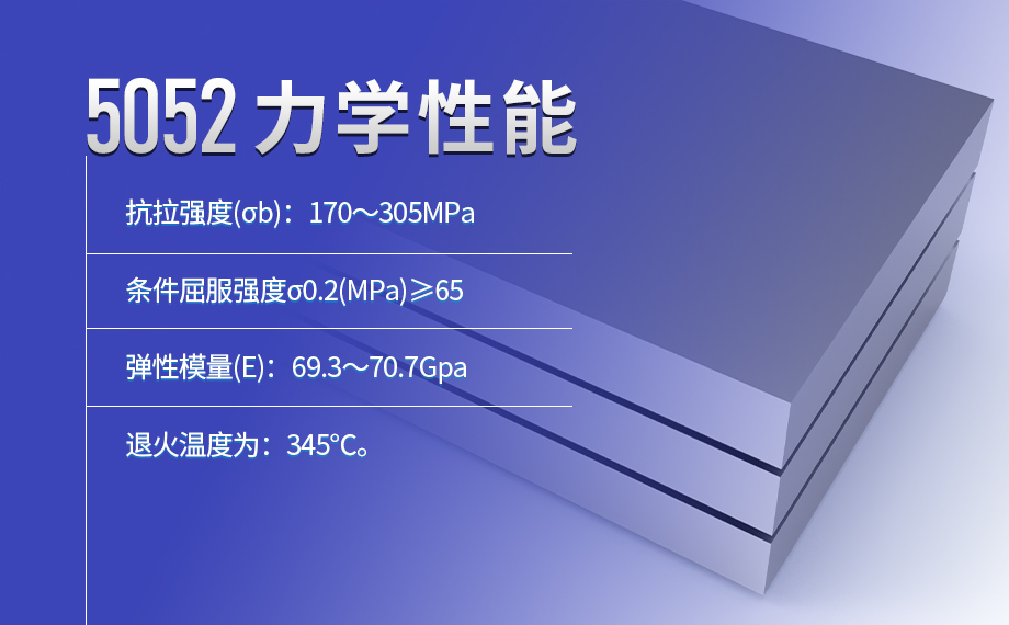 5052國標鋁板_雙面/單面貼膜5052h32鋁合金板_5052-h38鋁卷加工費多少？