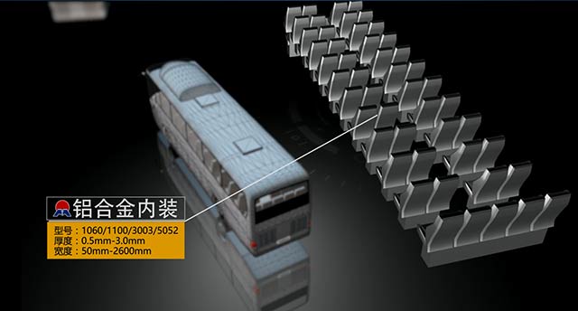 情系汽車輕量化鋁板，明泰鋁業(yè)攜手共創(chuàng)綠水青山