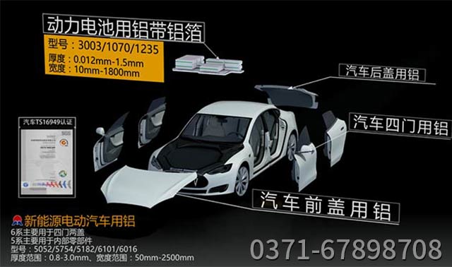 汽車輕量化鋁板，明泰合金鋁板，值得擁有
