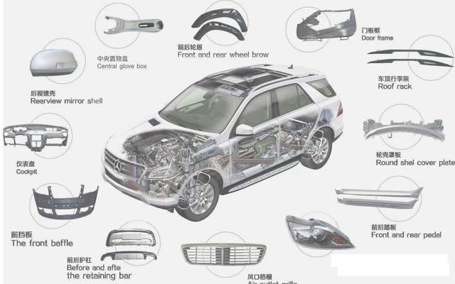 汽車輕量化鋁板，明泰合金鋁板，值得擁有