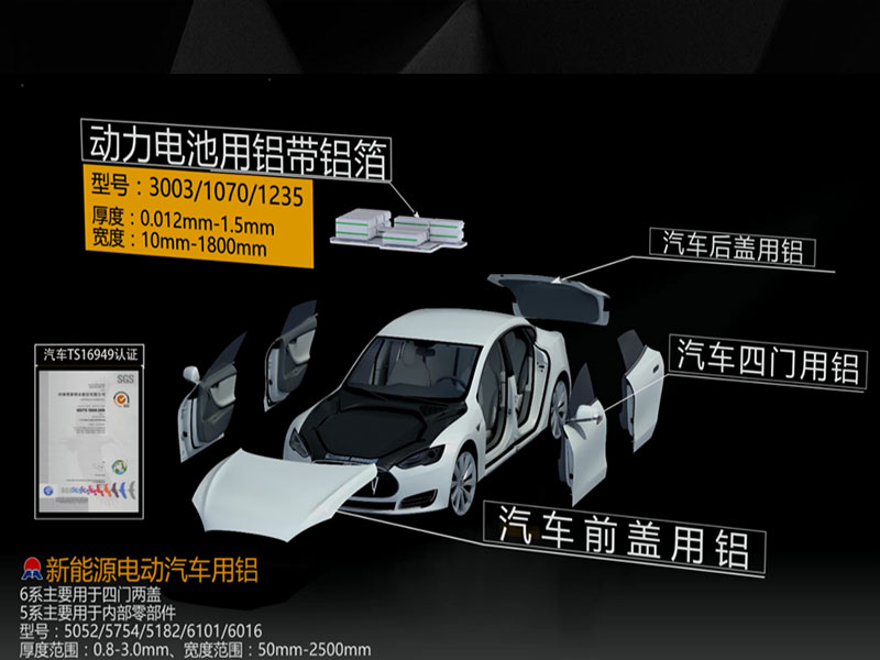 汽車配件用5754鋁板安全輕質(zhì)，價(jià)格多少一噸？
